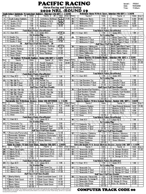 pacific racing nrl guide today pdf|NRL Form Guide .